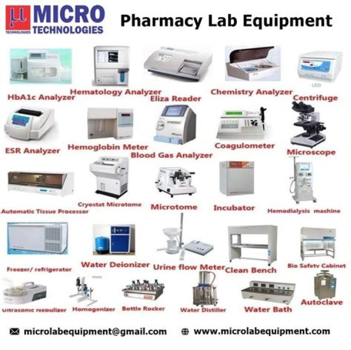 Complete Medical Laboratory Equipment List PDF for Accurate Diagnostics