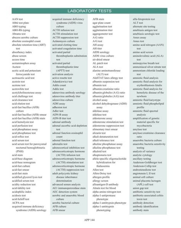 Complete Medical Laboratory Tests List PDF for Quick Reference
