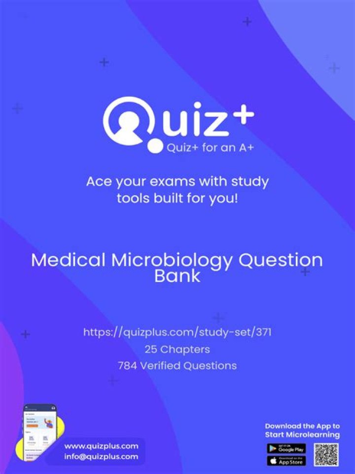 Medical Microbiology Question Bank PDF: Study Guide & Practice Tests