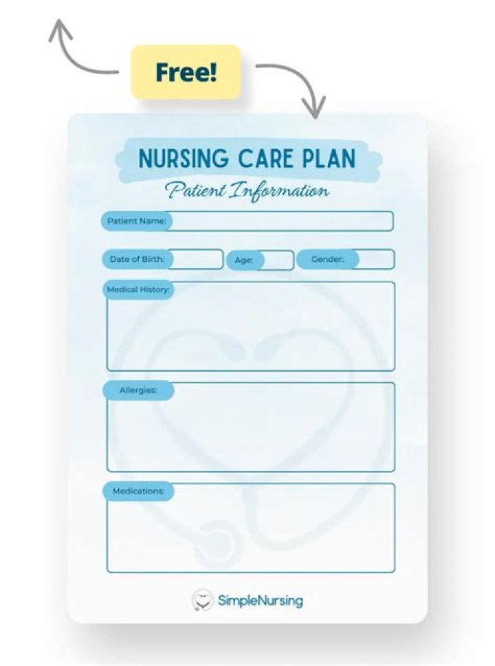 Free Medical Nursing Care Plan PDF Download: Essential Patient Care Guidelines