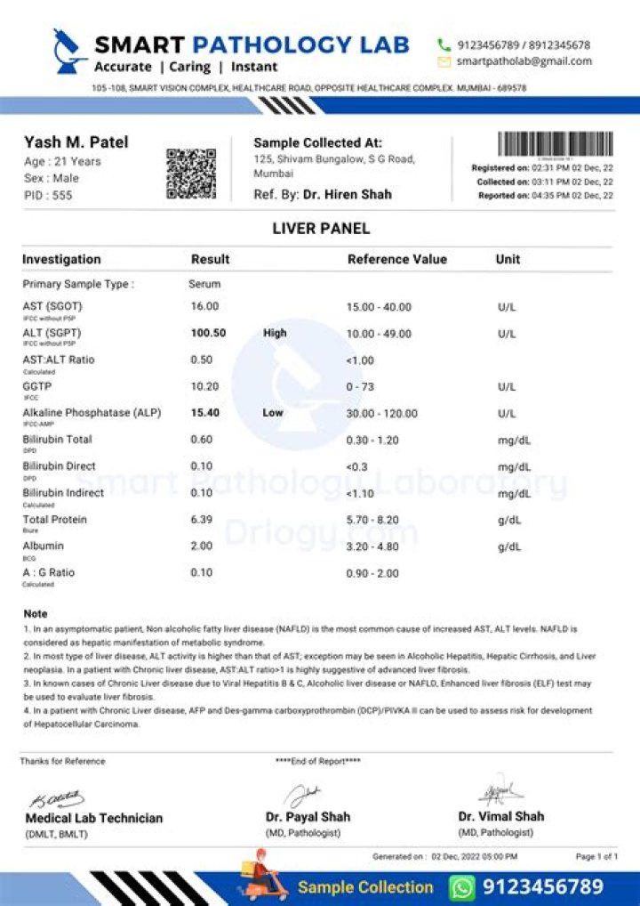 Download Your Medical Test Report PDF Instantly
