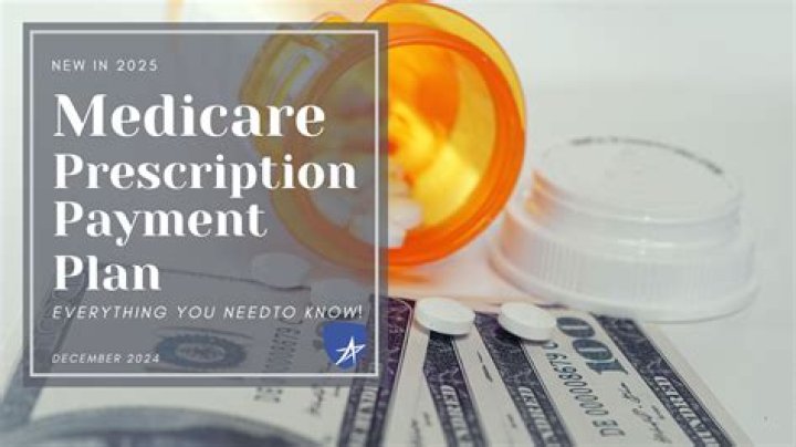 Medicare Prescription Drug Plans 2025: Complete PDF Guide