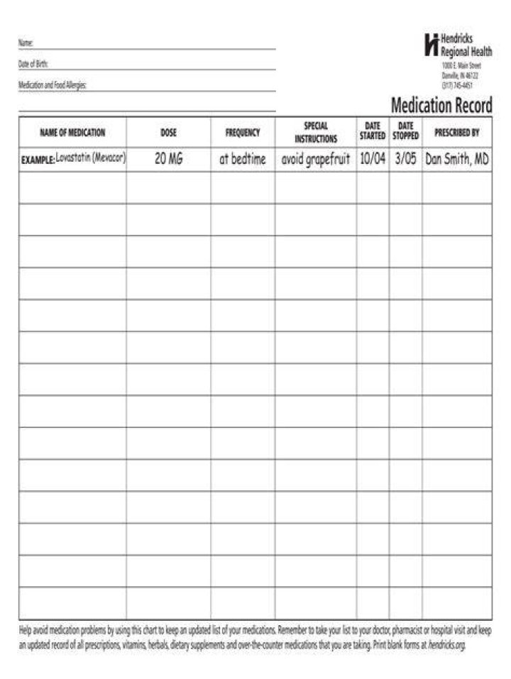 Download Medication Sample Log Sheet PDF for Accurate Tracking