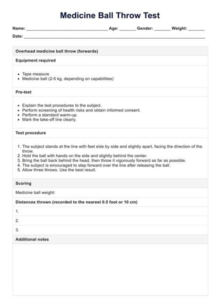 Medicine Ball Throw Test Scores PDF – Performance Metrics & Analysis