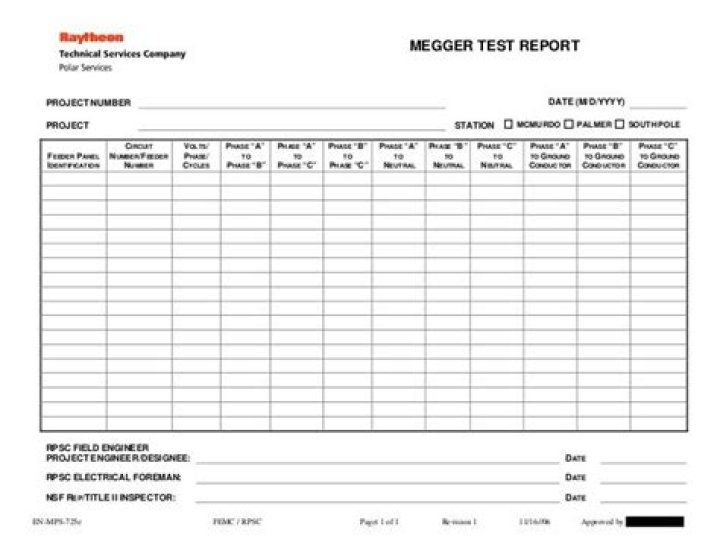 Free Megger Test Form PDF – Download Now for Accurate Electrical Testing