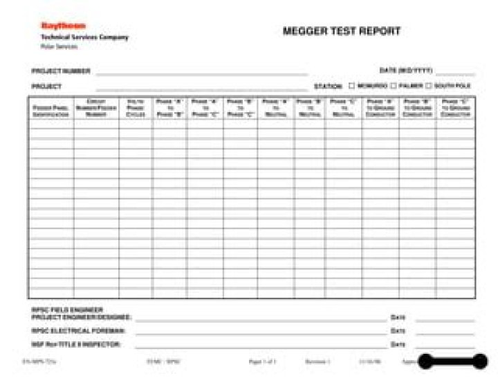 How to Perform a Megger Test: Essential PDF Guide