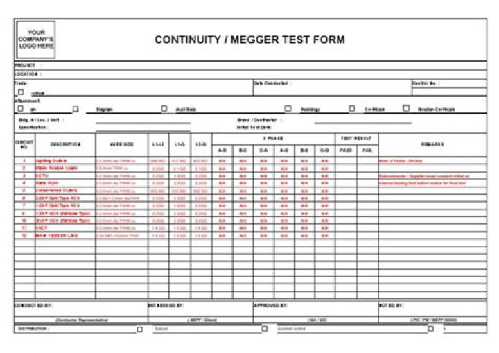 Complete Guide to Megger Testing Procedure PDF
