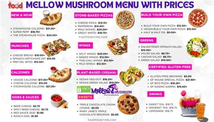 Mellow Mushroom Ingredients List PDF – Easy Recipe Guide