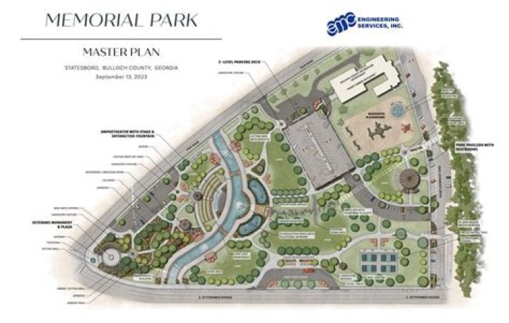 Memorial Park Master Plan PDF: Official Development & Design Document
