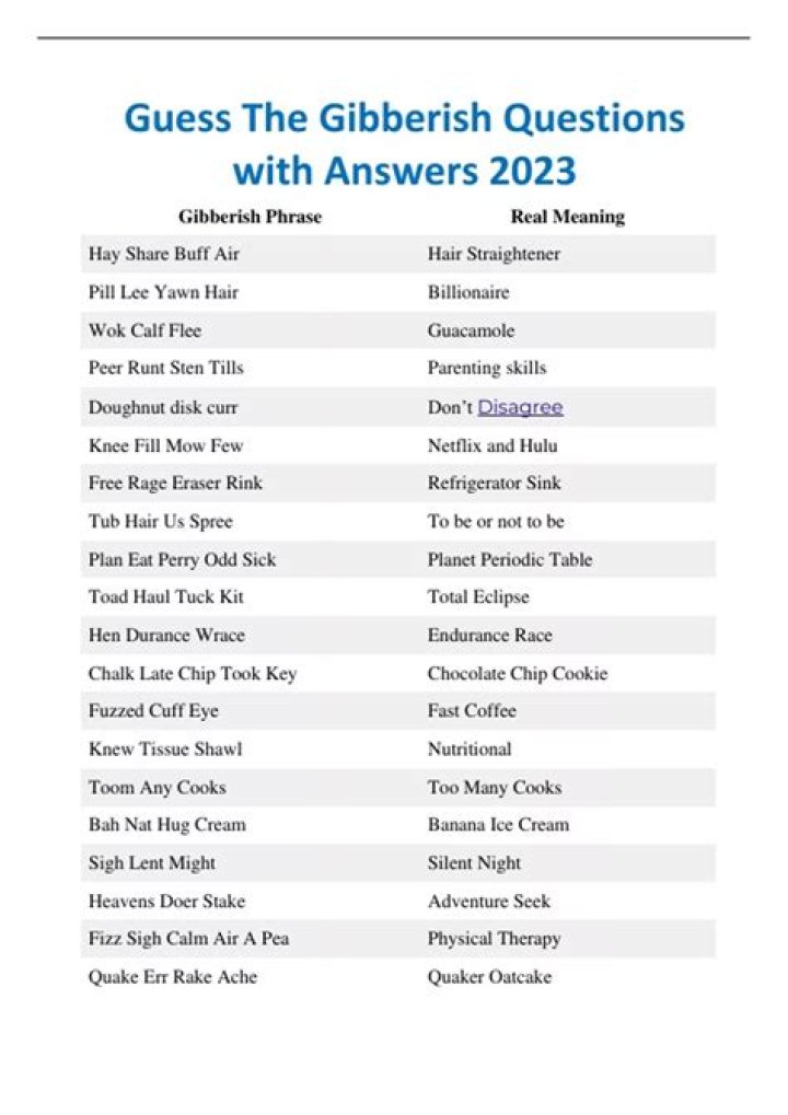Men, Him, Hum, Owe, Age & Gibberish: The Ultimate Answer PDF