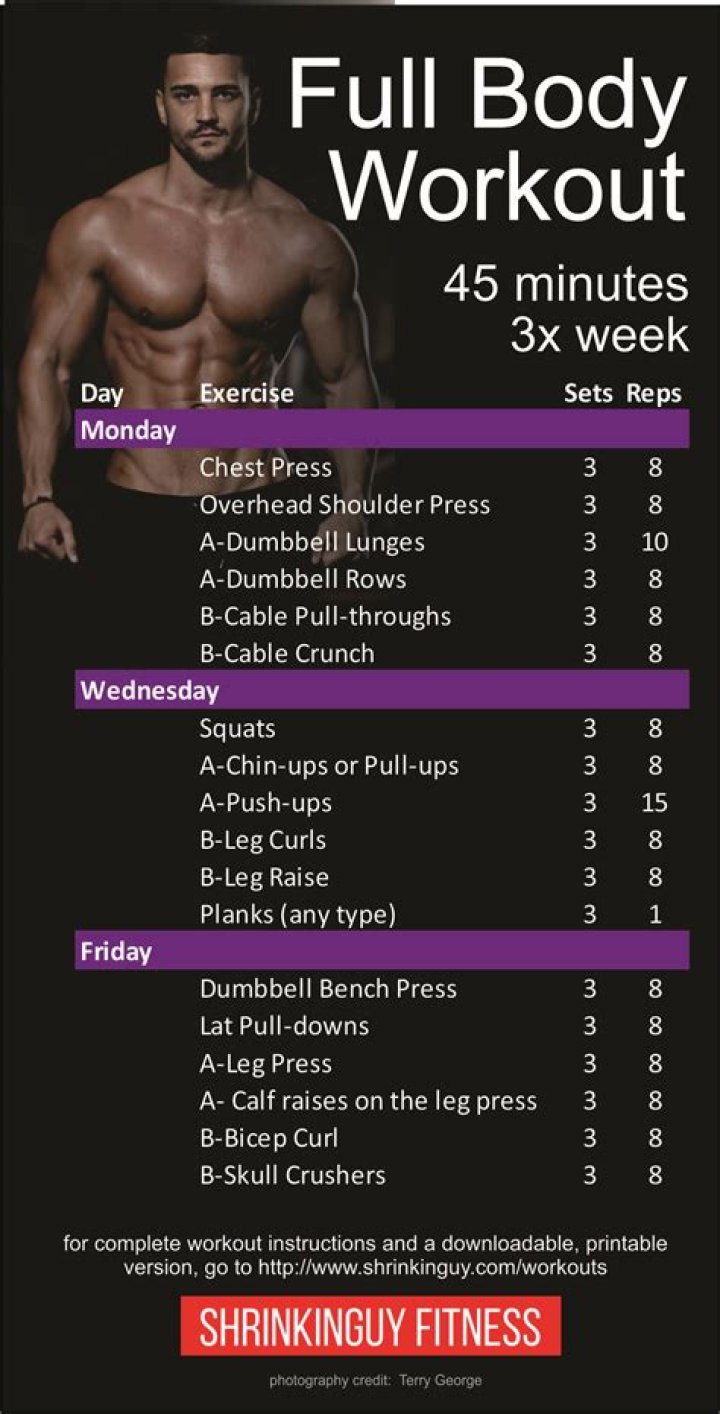 Men's Full Body Workout Plan PDF – Build Strength & Burn Fat