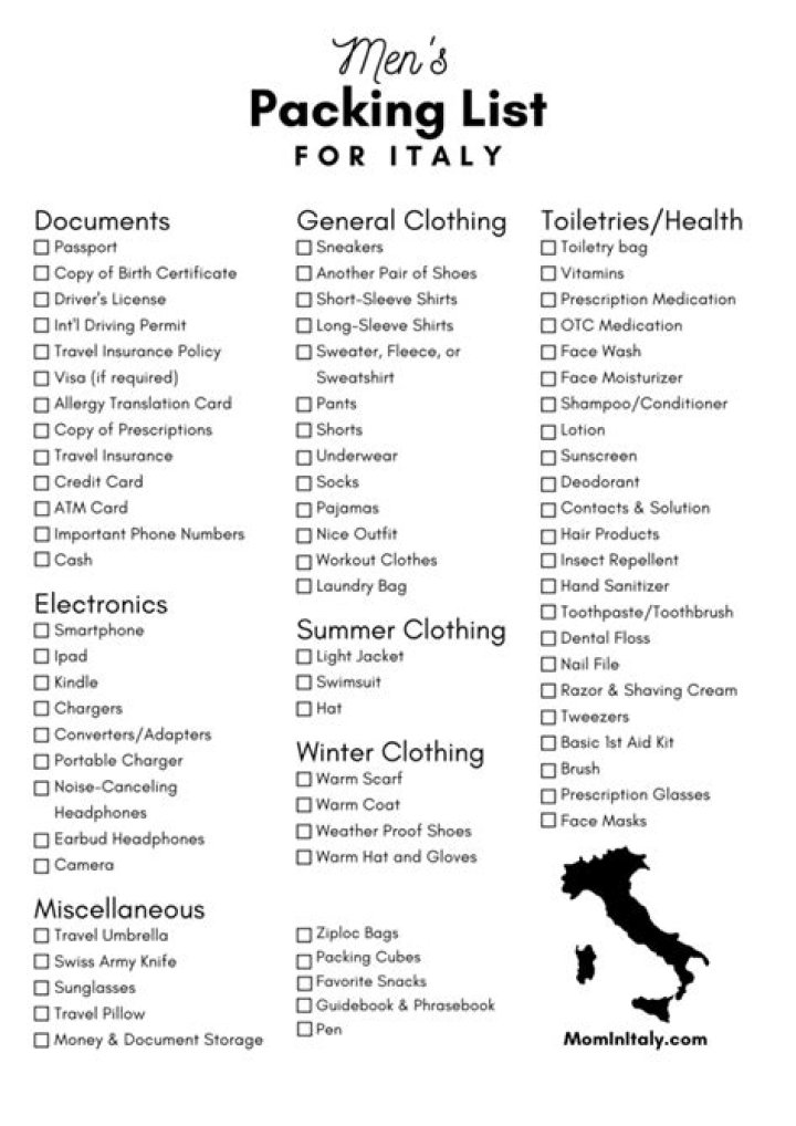 Men's Packing List PDF Free Download – Ultimate Travel Checklist