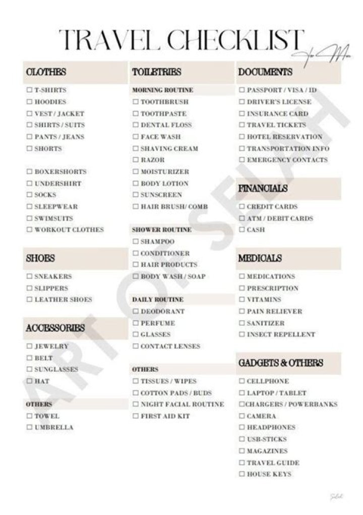 Men's Packing List PDF for Travel & Adventure