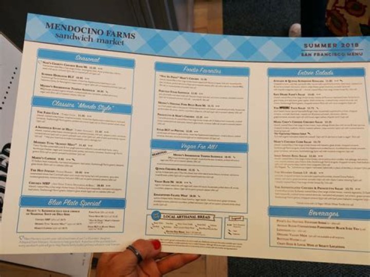 Mendocino Farms Ingredients List PDF – Fresh, Local, Organic Recipes