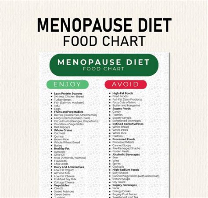 Menopause Indian Diet Plan PDF: Relief & Nutrition Guide