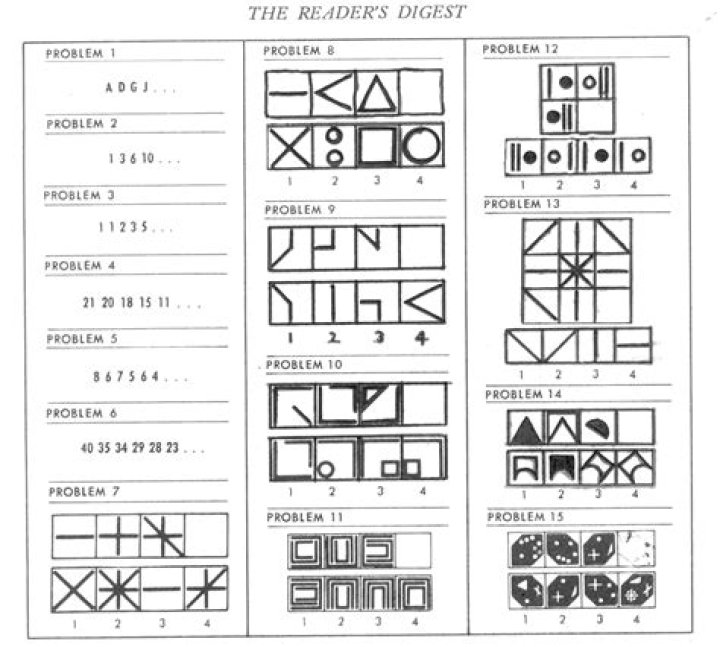 Mensa IQ Test Answers PDF: Official Results & Scoring Guide