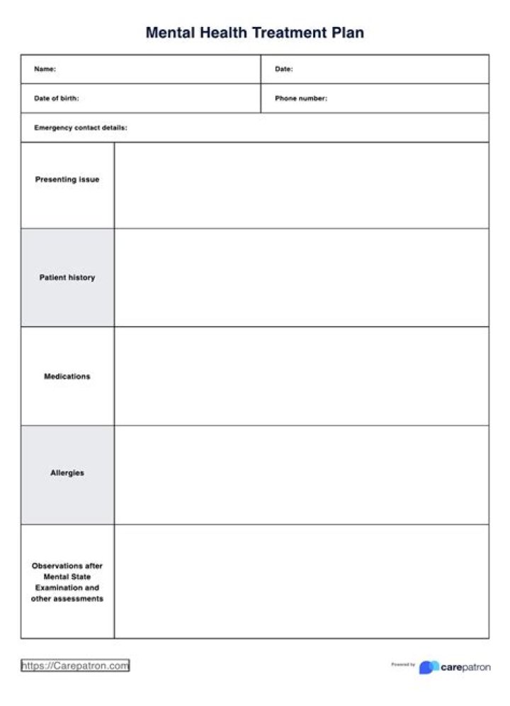 Mental Health Treatment Plan Template PDF Free Download