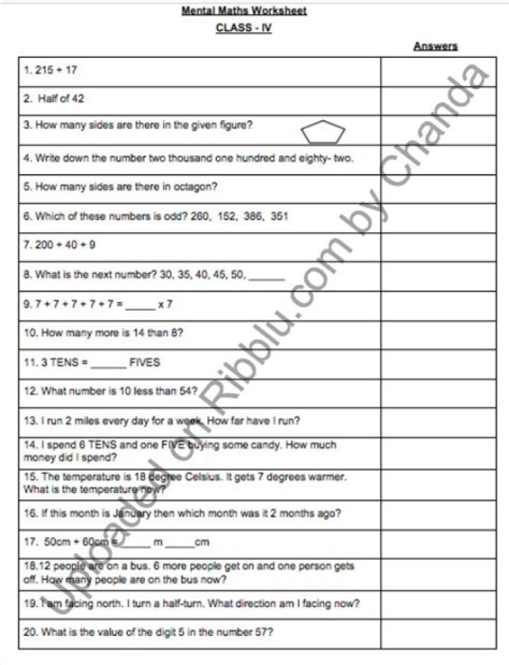 Free Mental Maths Worksheets for Class 4 PDF – Instant Download