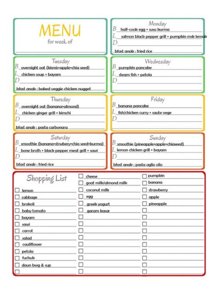 Download Free Menu List PDF for Easy Access