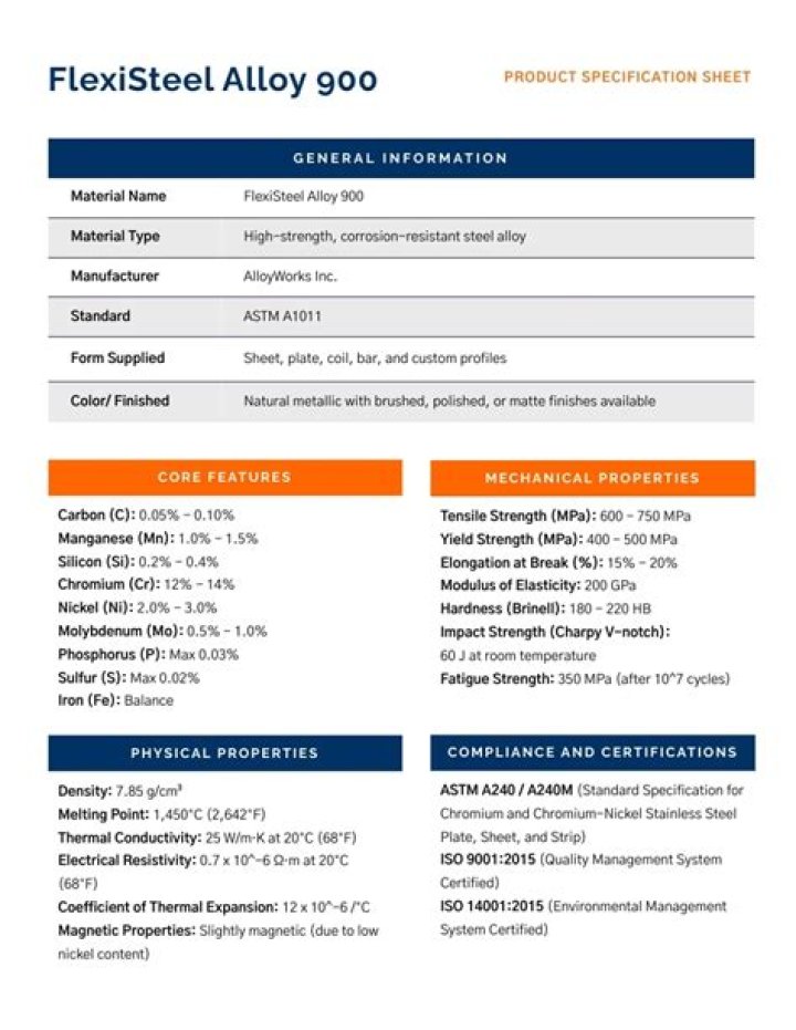 Mer7700LZ Spec Sheet PDF: Complete Technical Details & Specifications