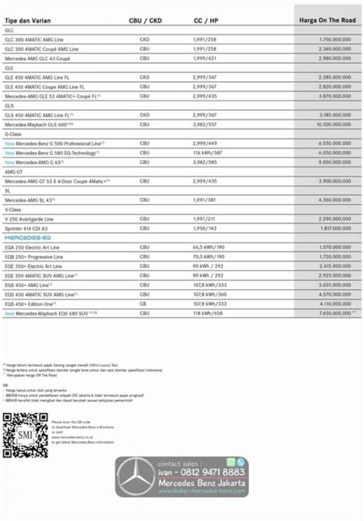 Mercedes Benz Price List PDF – Complete 2024 Models & Specifications