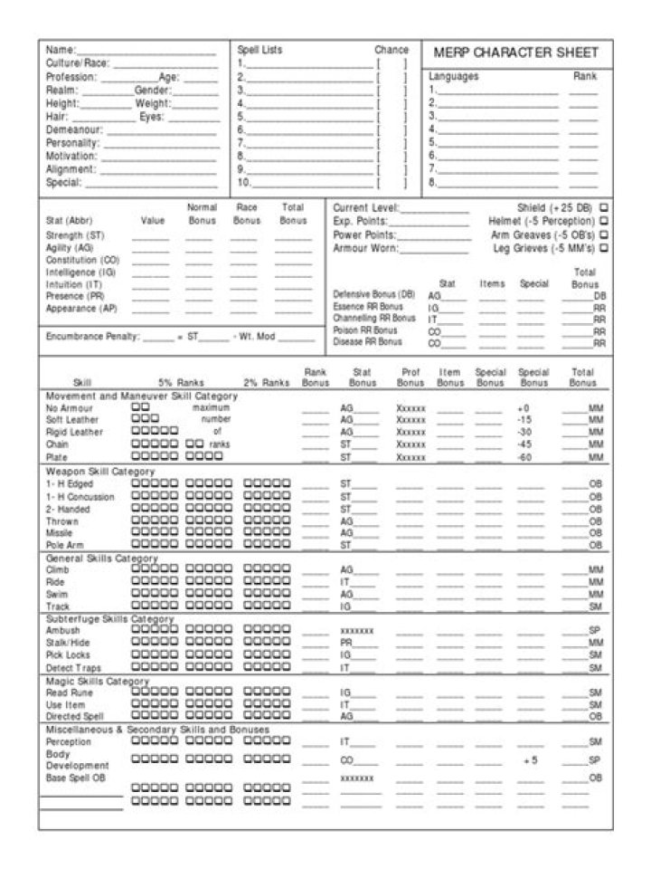 Download Free MERP Character Sheet PDF for D&D & Roleplay