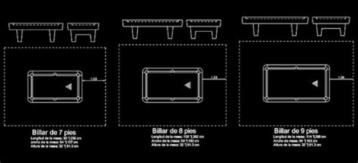 Descarga Gratis: Mesa de Billar Planos PDF para Cocinas y Salones