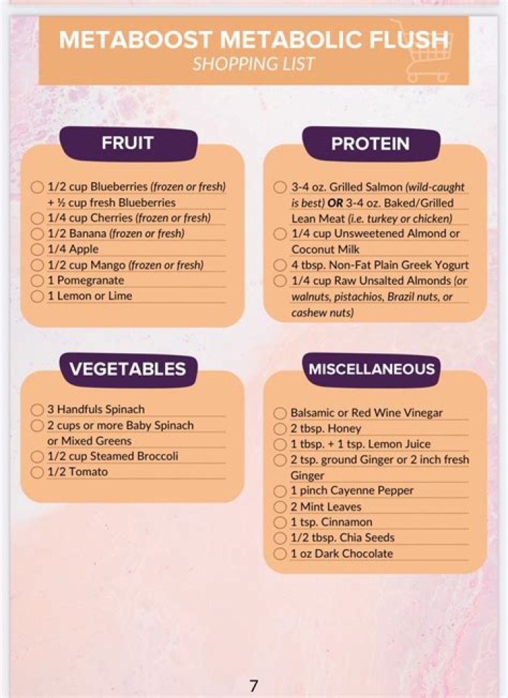 Metaboost Diet Plan PDF Español Gratis: Pierde Peso de Forma Sana