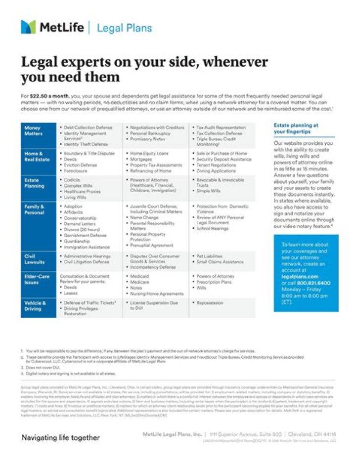 MetLife Legal Plans Attorney List PDF: Top Experts & Contacts
