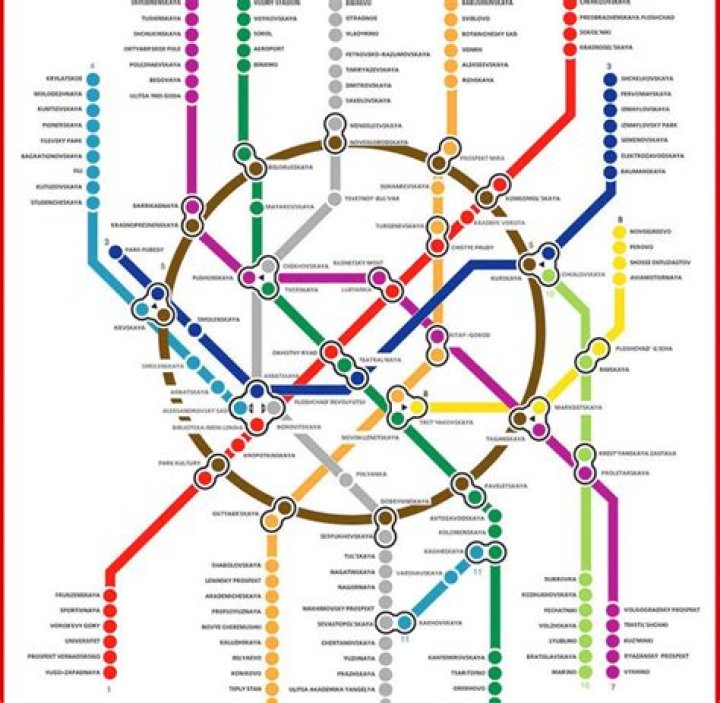 Metro Moskau Plan PDF – Official Development Blueprint & Project Details