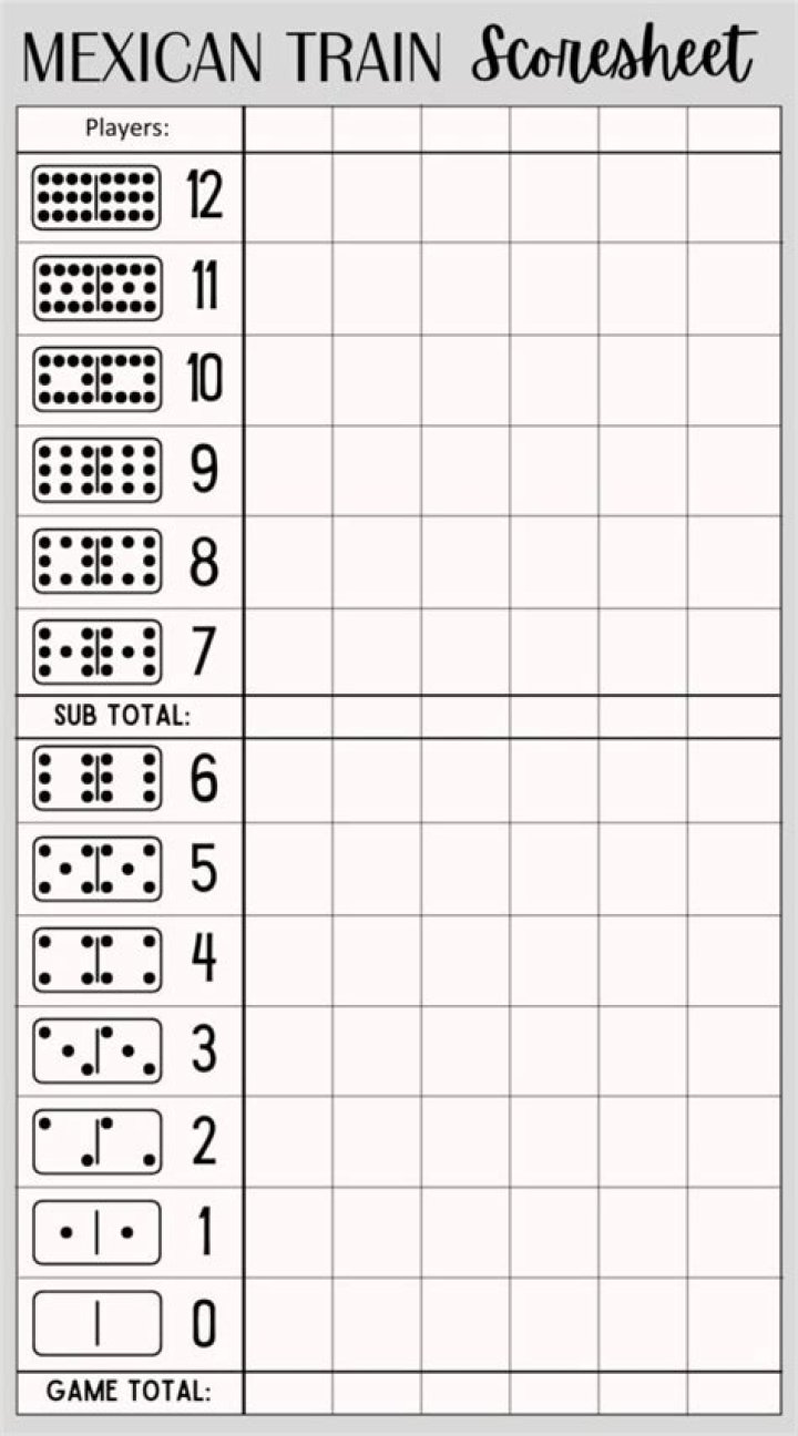Mexican Train Dominoes Score Sheet PDF Download