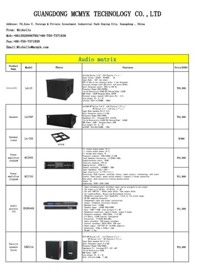 Meyer Sound Price List PDF: Full Catalogs & Pricing for Studio Gear