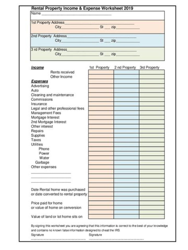 Download Free MGIC Income Worksheet PDF to Track Your Earnings
