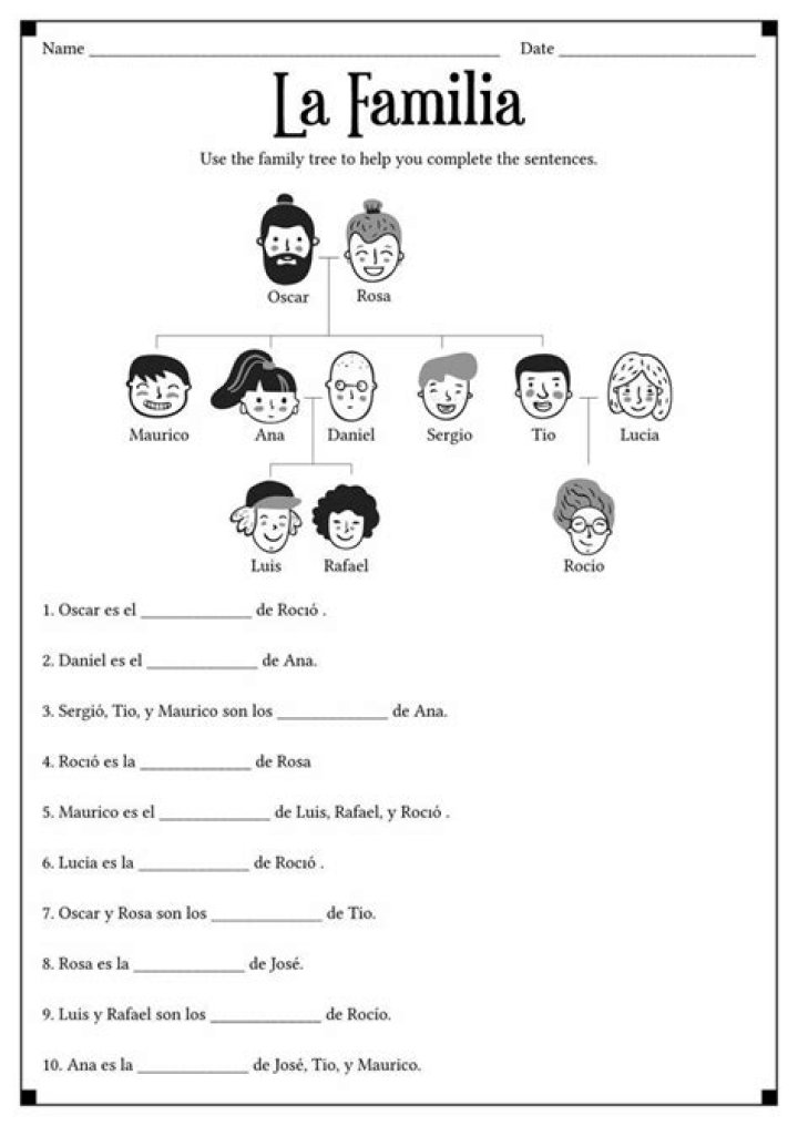 Mi Familia Worksheet PDF – Printable Family Tree Activity for Kids