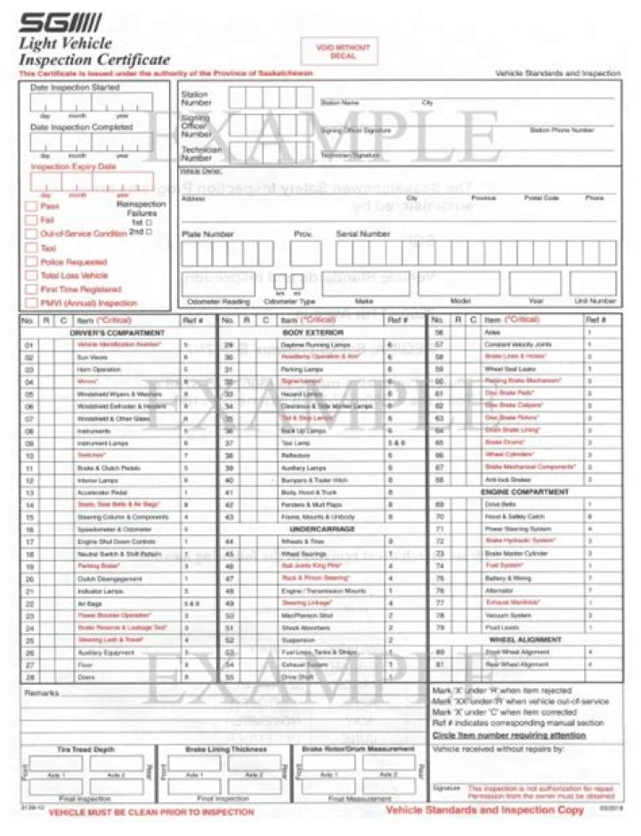 Michigan Salvage Inspector List PDF – Official State Verified