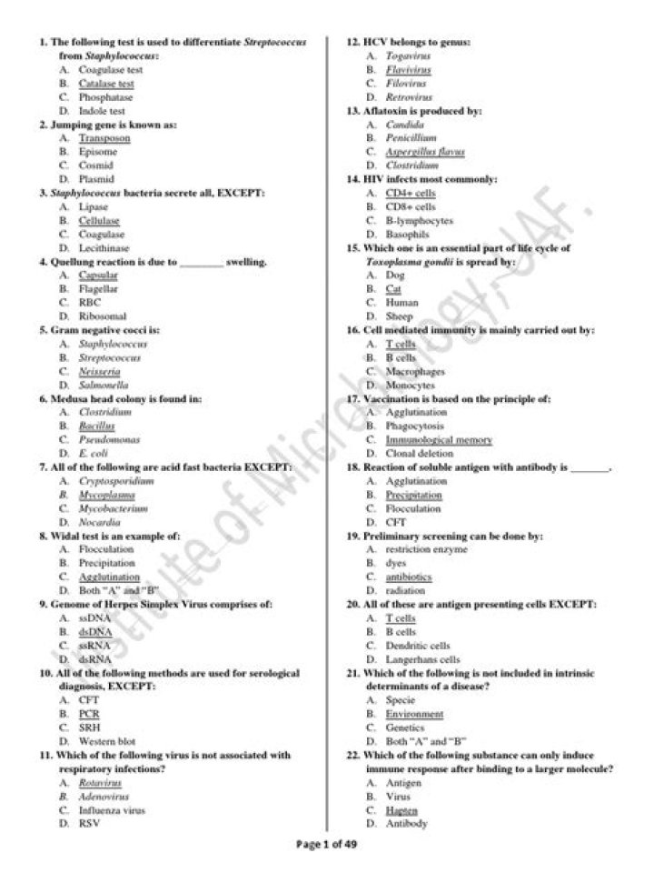 Microbiology MCQs with Answers PDF – Best Study Resource