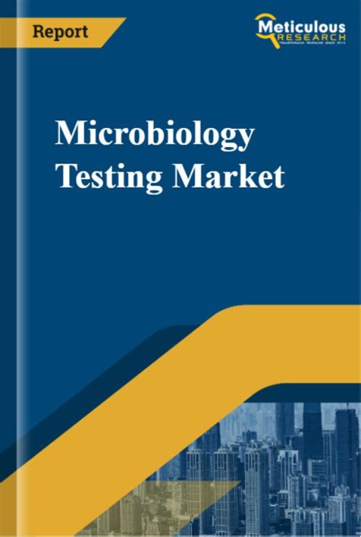 Microbiology Testing in Pharmaceutical Industry: Essential PDF Guidelines