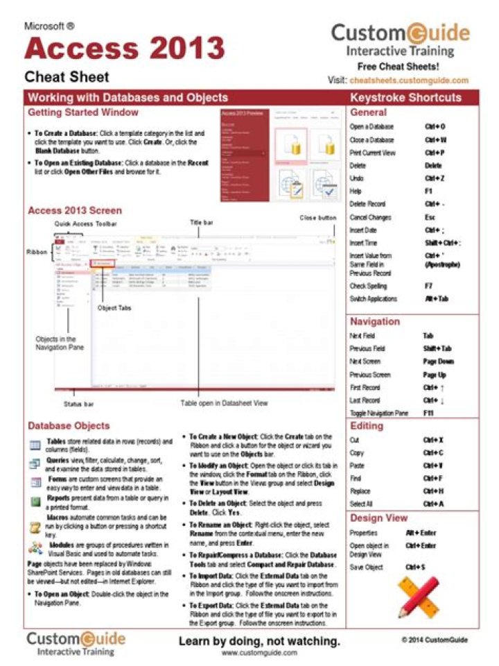 Microsoft Access 2013 Cheat Sheet PDF: Quick Reference & Key Functions