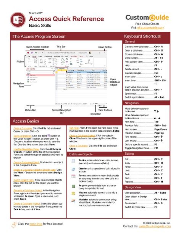 Microsoft Access Cheat Sheet PDF: Quick Reference & Step-by-Step Guide