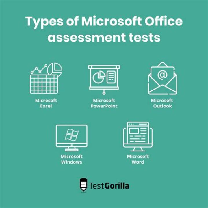 Microsoft Office Assessment Test PDF: Practice & Pass with Confidence