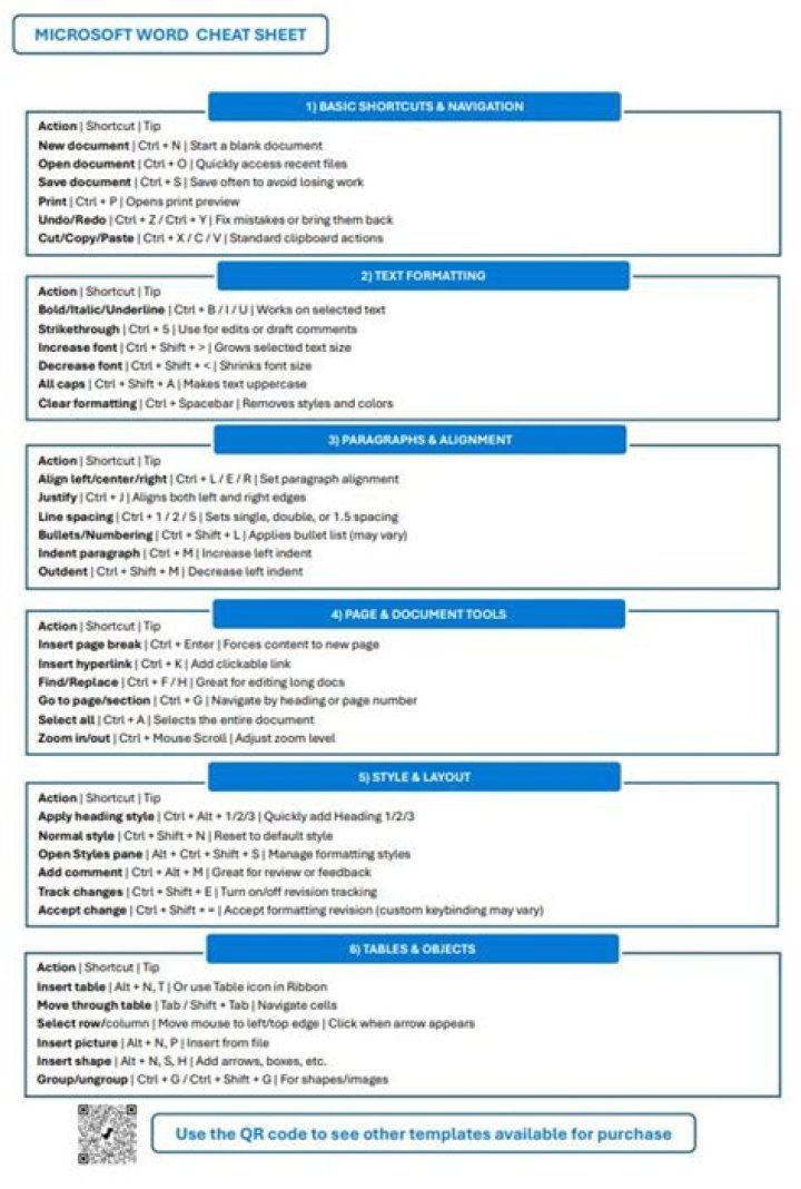 Free Microsoft Word Cheat Sheet PDF – Download Now