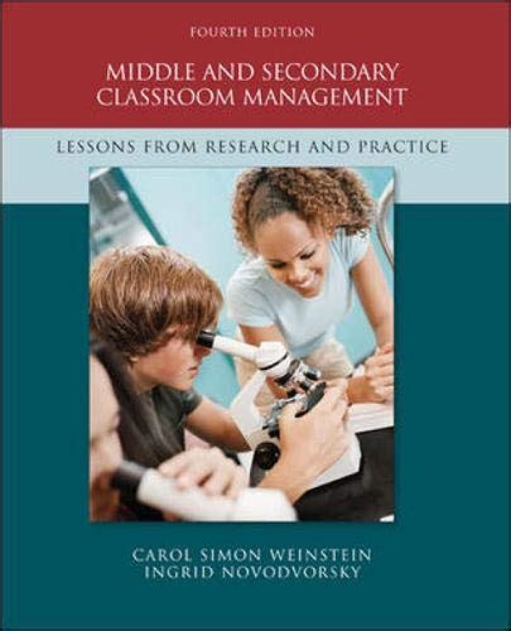 Mastering Middle and Secondary Classroom Management: A Weinstein-Based PDF Guide