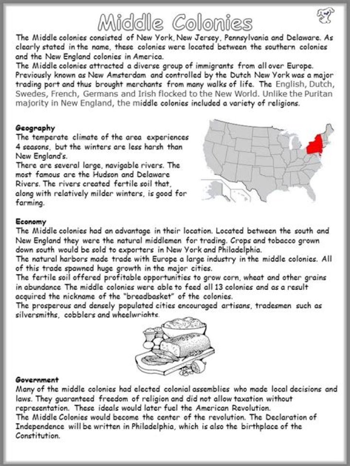 Middle Colonies Worksheet PDF: Free Printable History Lesson