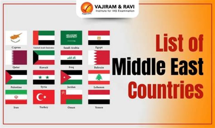 Middle East Countries List PDF – Comprehensive Overview