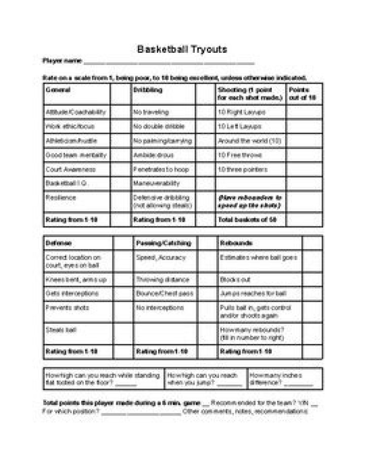 Middle School Basketball Tryout Plan PDF: Practice & Prep Guide