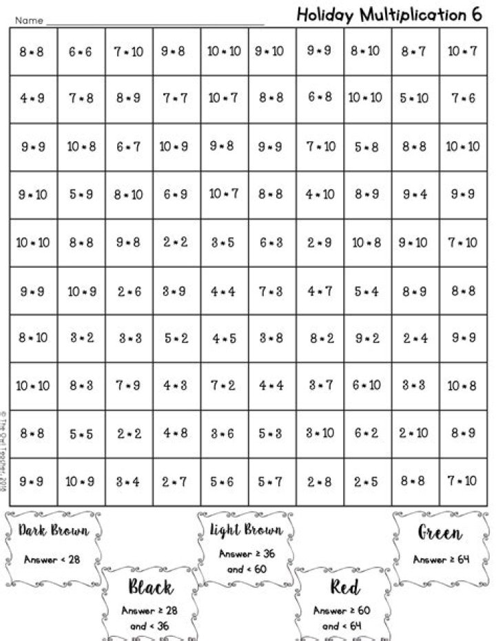 Middle School Christmas Math Worksheets PDF – Free Printable