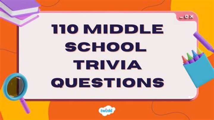 Middle School Trivia Questions and Answers PDF – Fun & Educational Trivia for Students