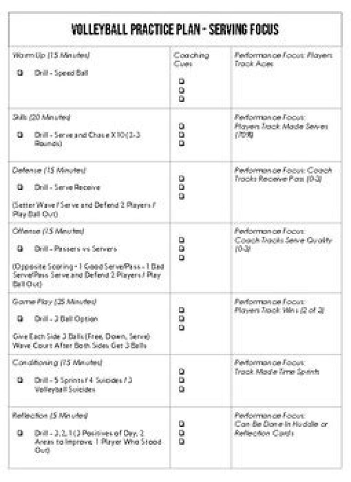 Free Middle School Volleyball Tryout Plan PDF – Ready to Play!