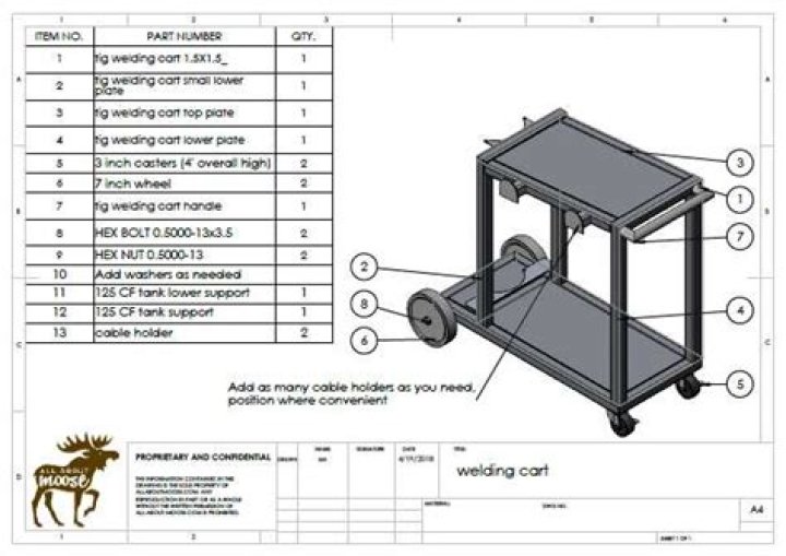 Download MIG Welding Cart Plans PDF for Easy Setup