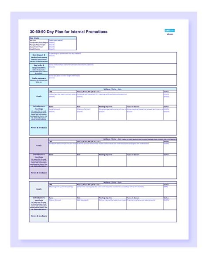 Mike Ferry’s 90-Day Production Plan PDF for Success